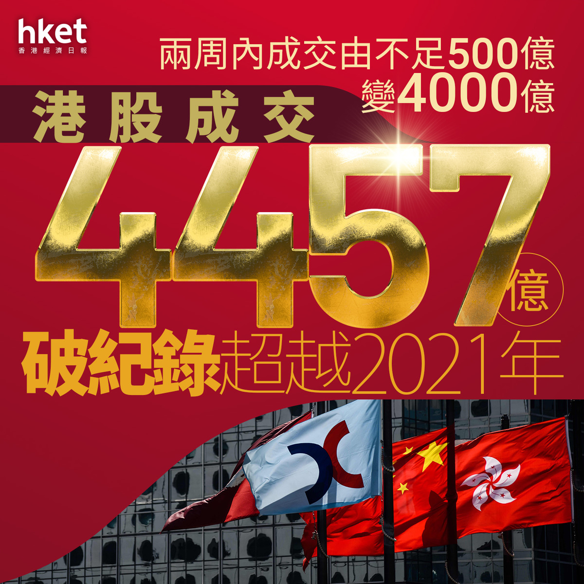 港股成交新高｜港股成交超越2021年3607億紀錄兩周內成交由不足500億變4000億