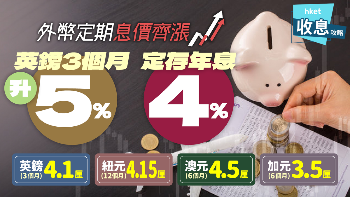 外幣定期存款｜息價齊飛英鎊定存年利率4厘、短息20.88厘匯價3個月升5%（附5大外幣最高息之選）
