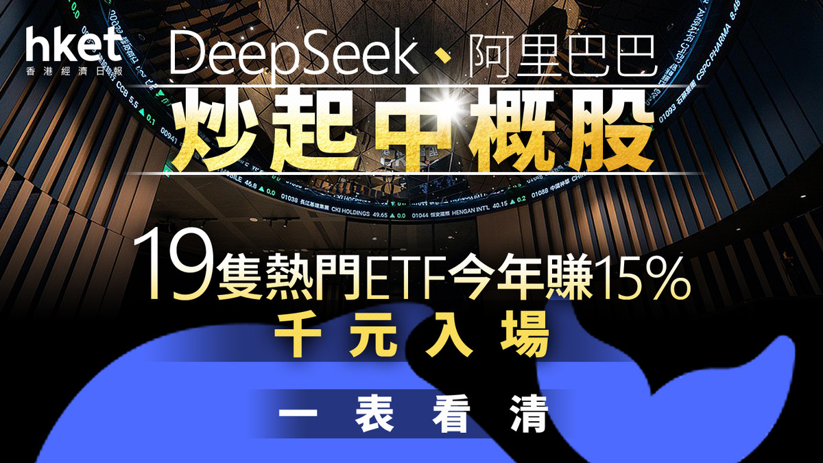 DeepSeek、阿里巴巴概念炒起中概股19隻熱門ETF今年賺15% 千元入場！懶人包一表看清