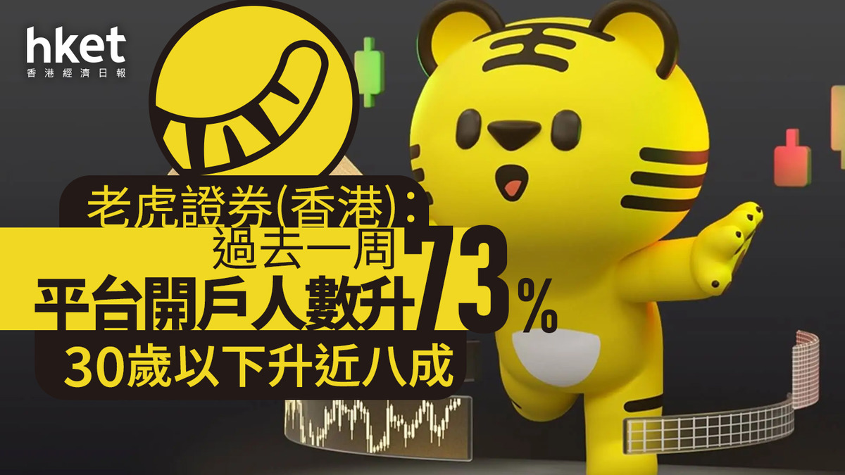 老虎 證券 香港 開戶 (99) 사진