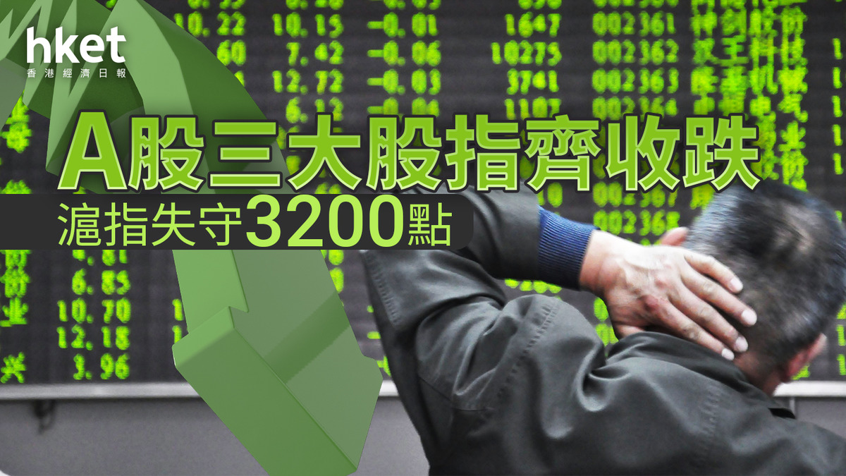 A股 | 三大股指齊收跌 滬指失守3200點