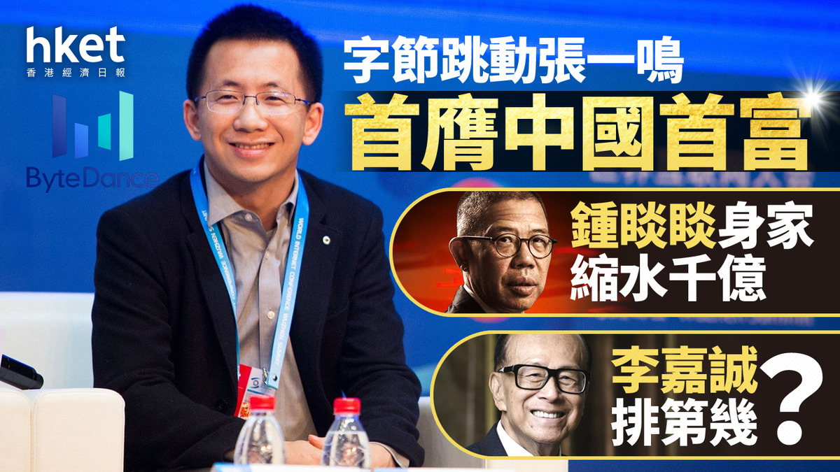 胡潤百富榜2024｜字節跳動張一鳴首膺中國首富、鍾睒睒身家縮水千億李嘉誠排第幾？ 3名白手興家上榜「90後」兩從事飲品