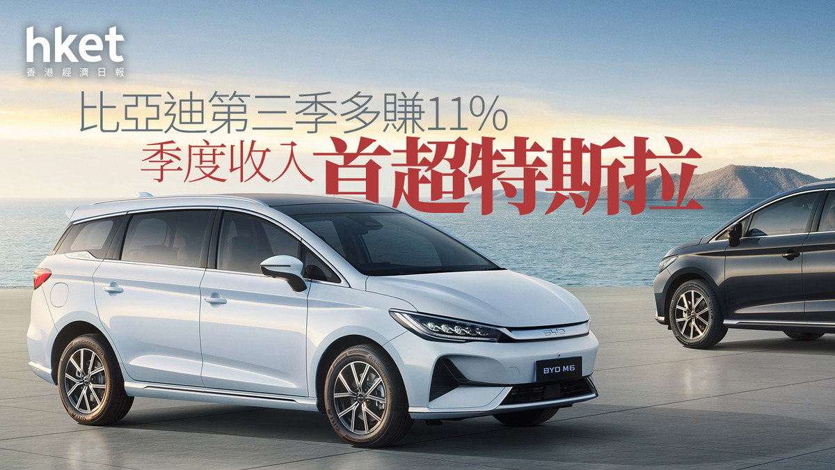 1211業績｜比亞迪第三季多賺11% 季度收入首超特斯拉