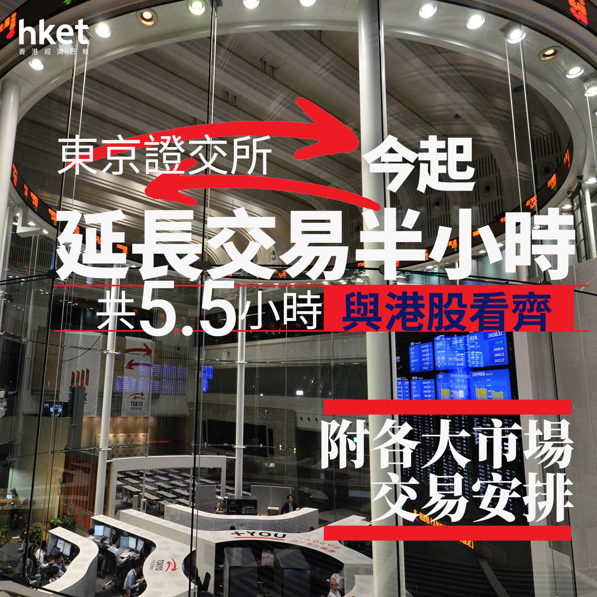 日本股市｜東京證交所今起延長交易半小時、共5.5小時與港股看齊（附各大市場交易安排）