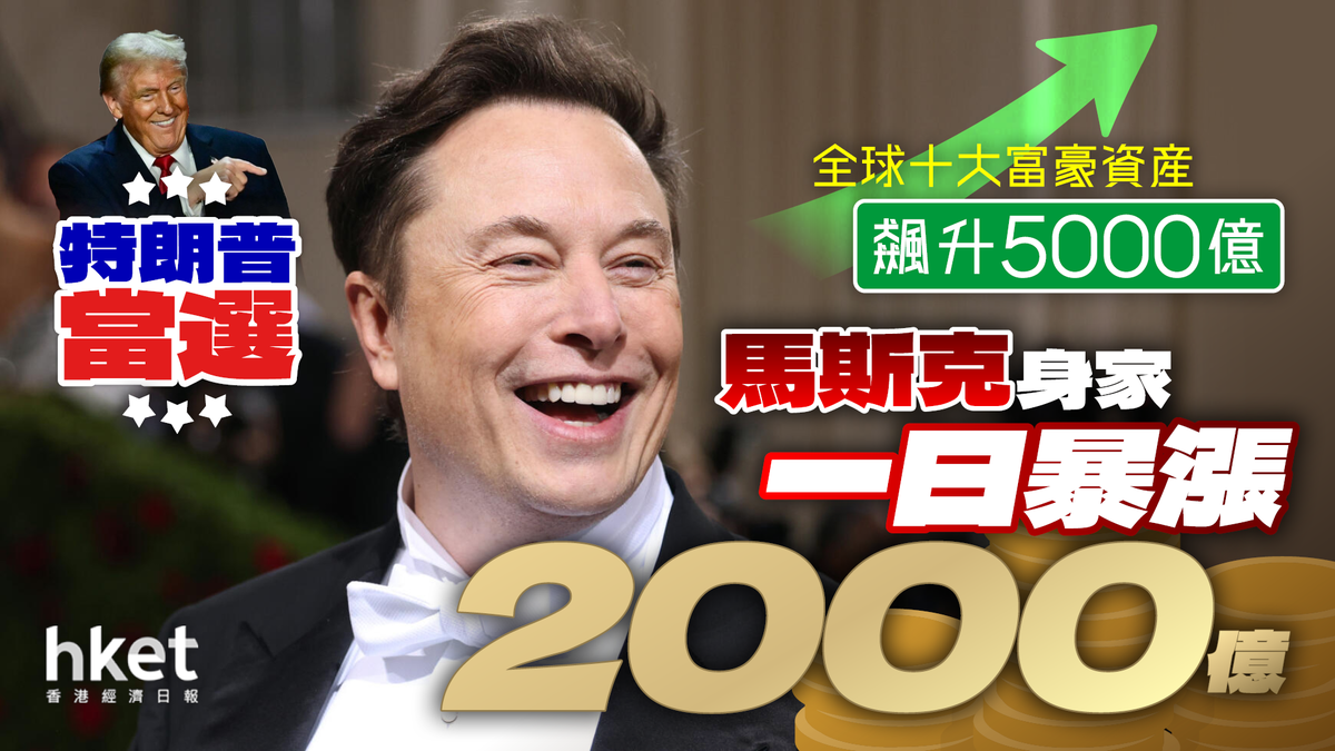 特朗普當選馬斯克身家一日暴漲2000億全球十大富豪資產飆升5000億
