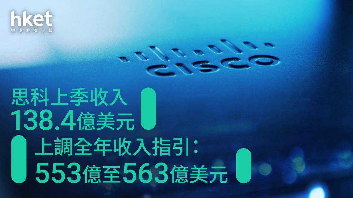 思科 盤 後 股價 (97) 사진