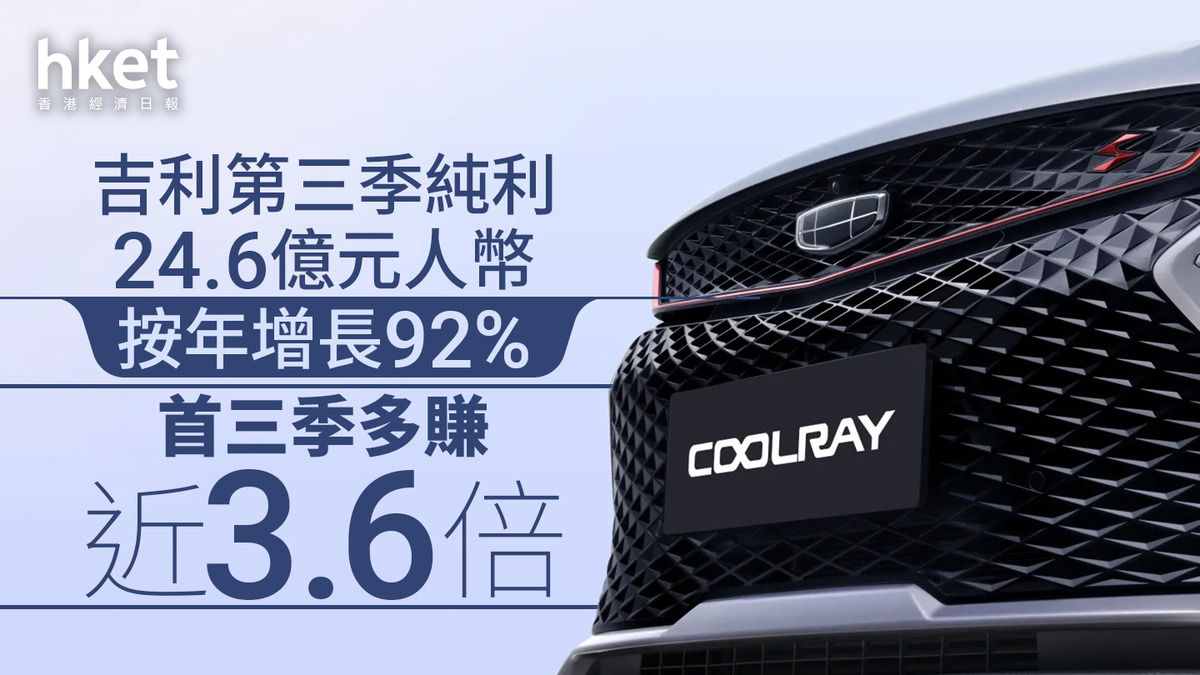 吉利175｜吉利第三季純利24.6億元人幣按年增長