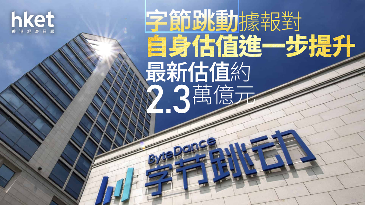 TikTok母企｜字節跳動據報對自身估值進一步提升最新估值約2.3萬億元