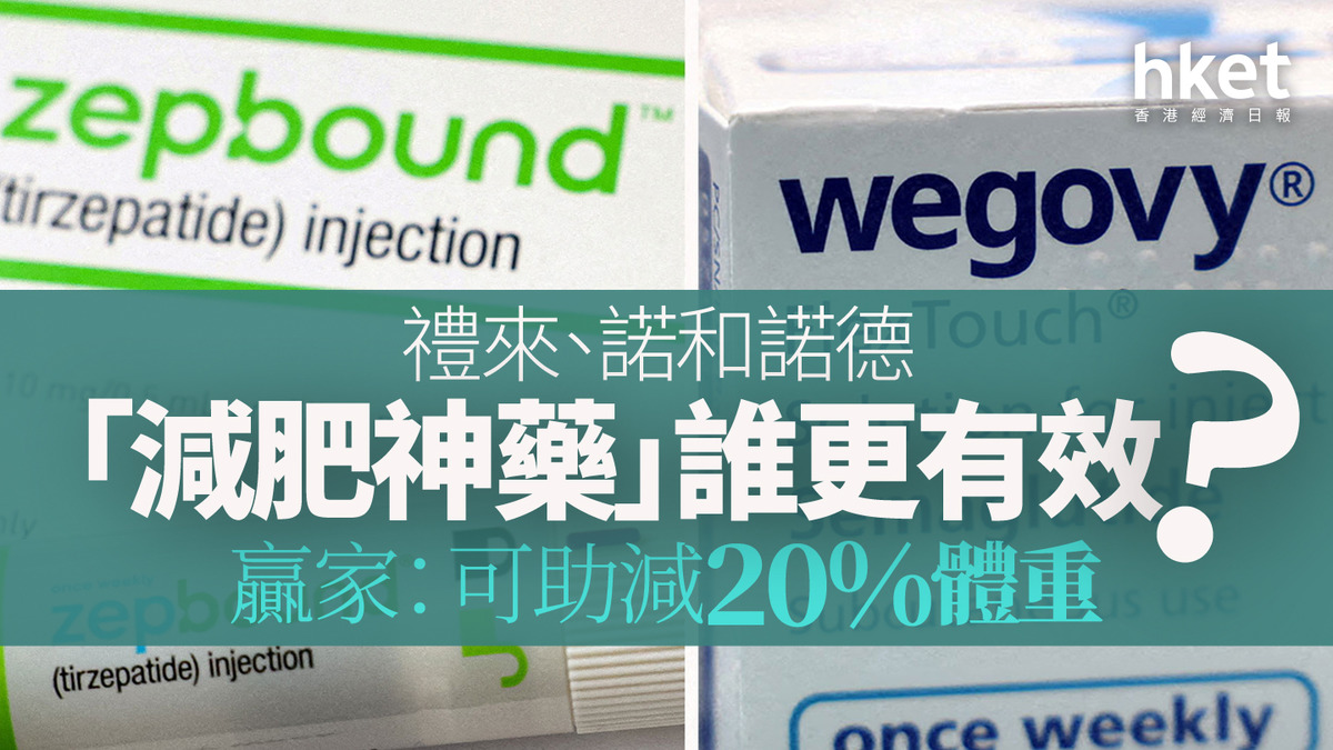 will i still be able to get compound tirzepatide Tirzepatide compounded: Can you still buy it?