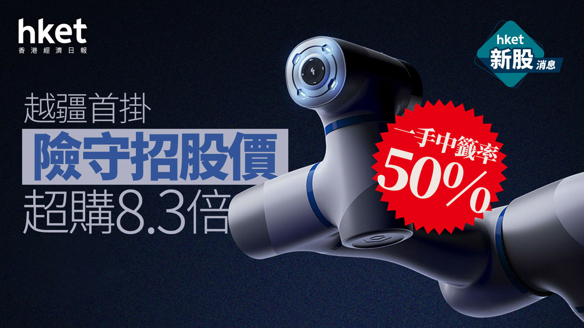 新股IPO｜越疆2432首掛險守招股價超購8.3倍、一手中籤率50%