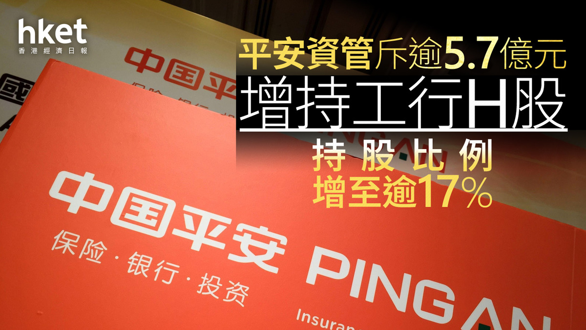 工行1398｜平安資管斥逾5.7億元增持工行H股持股比例增至逾17%