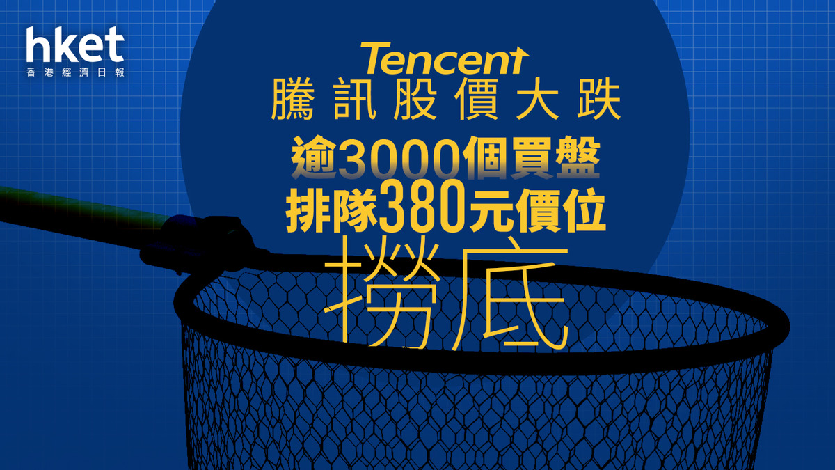 700｜騰訊股價大跌7% 逾3000個買盤排隊380元價位