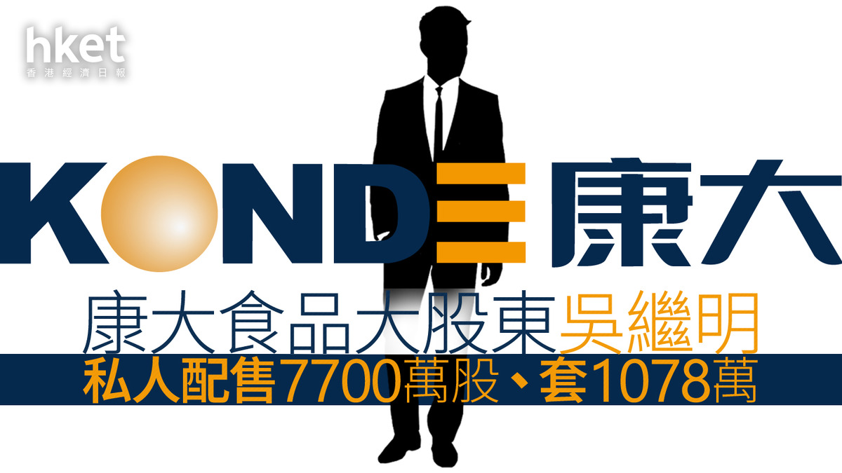 異動股｜細價股康大食品半日升7成中午披露大股東吳繼明私人配售17%、套1078萬