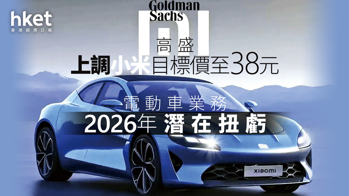 1810｜高盛上調小米目標價14%至38元電動車業務2026年潛在扭虧