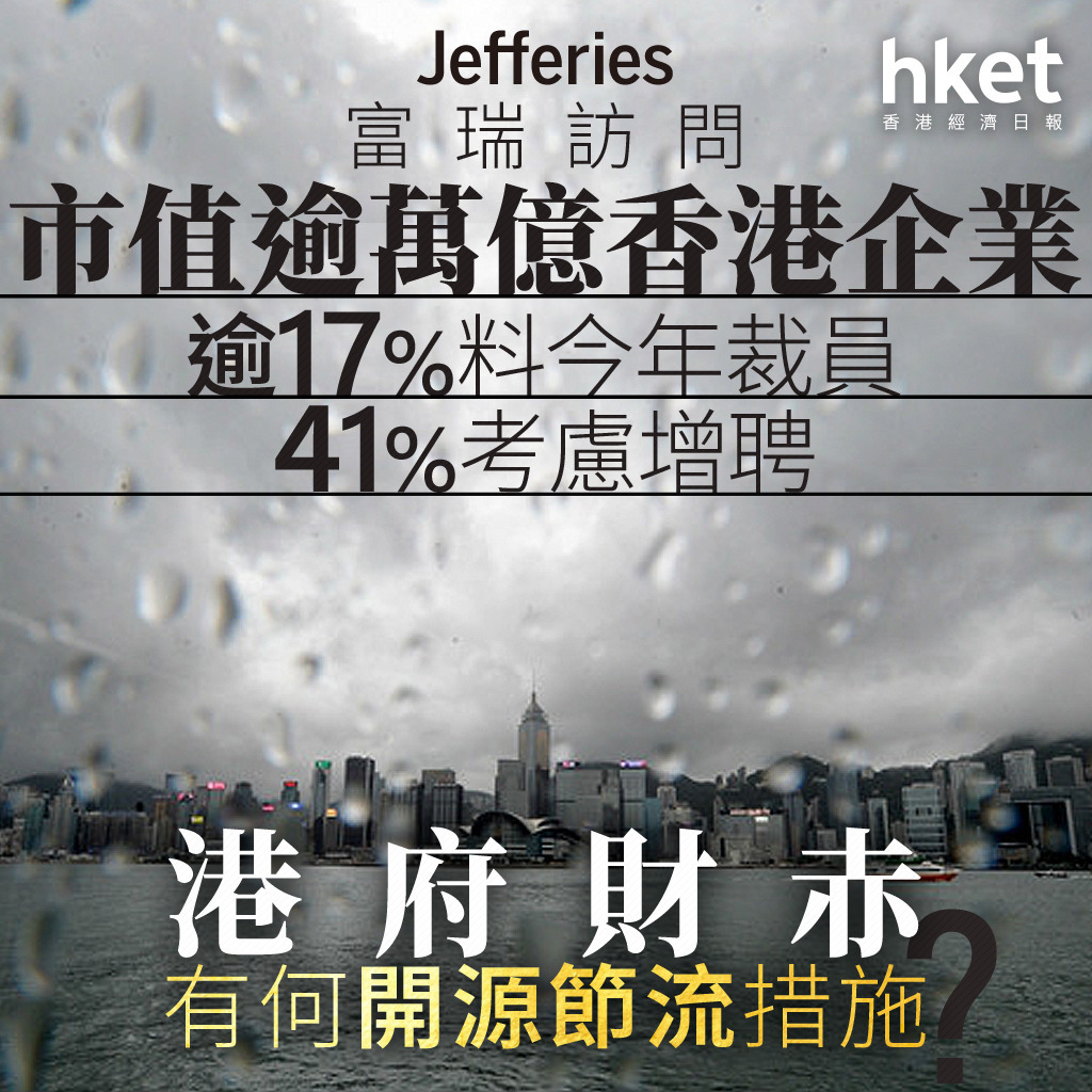 香港經濟富瑞訪問15大香港企業：17%料今年裁員、4大行業誰最悲觀？ 財赤下建議考慮資產私有化| LIHKG 討論區