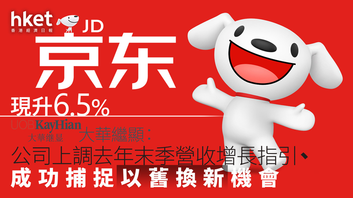 9618｜京東現升6.5% 大華繼顯：公司上調去年末季營收增長指引、成功捕捉以舊換新機會