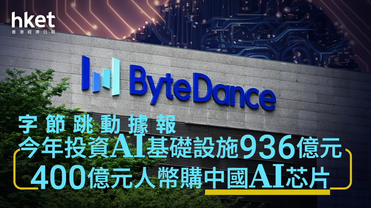 TikTok母企｜字節跳動據報今年投資AI基礎設施936億元400億元人幣購中國AI芯片