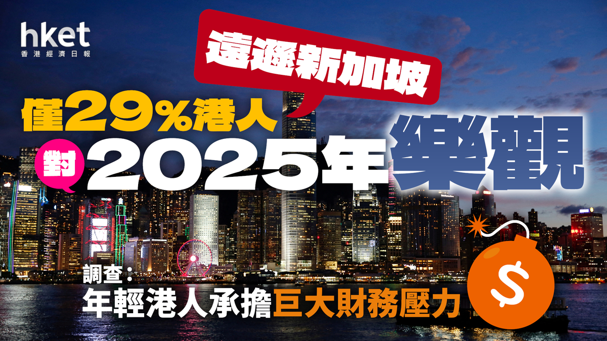 僅29%港人對2025年樂觀遠遜新加坡調查：年輕港人承擔巨大財務壓力
