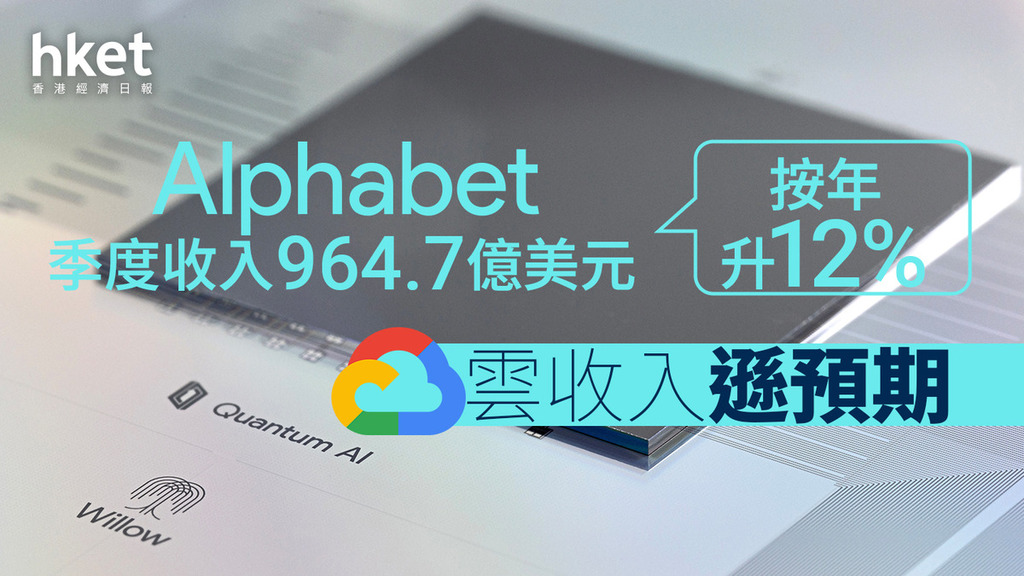 Google業績｜Alphabet盤後股價急瀉8%　雲收入遜預期