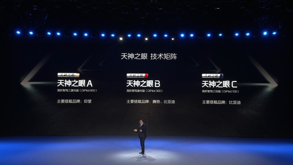 比亞迪1211｜比亞迪發布高階智駕系統「天神之眼」　10萬級以上車型全系標配