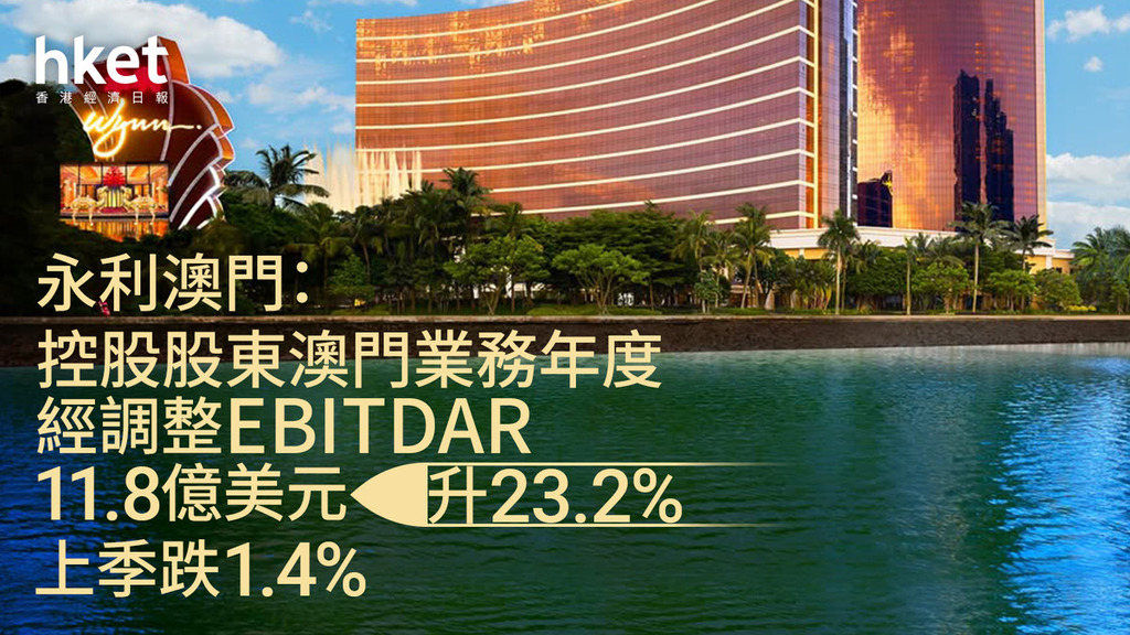 濠賭股業績｜永利澳門：控股股東澳門業務年度經調整EBITDAR升23.2%至11.8億美元　上季跌1.4%