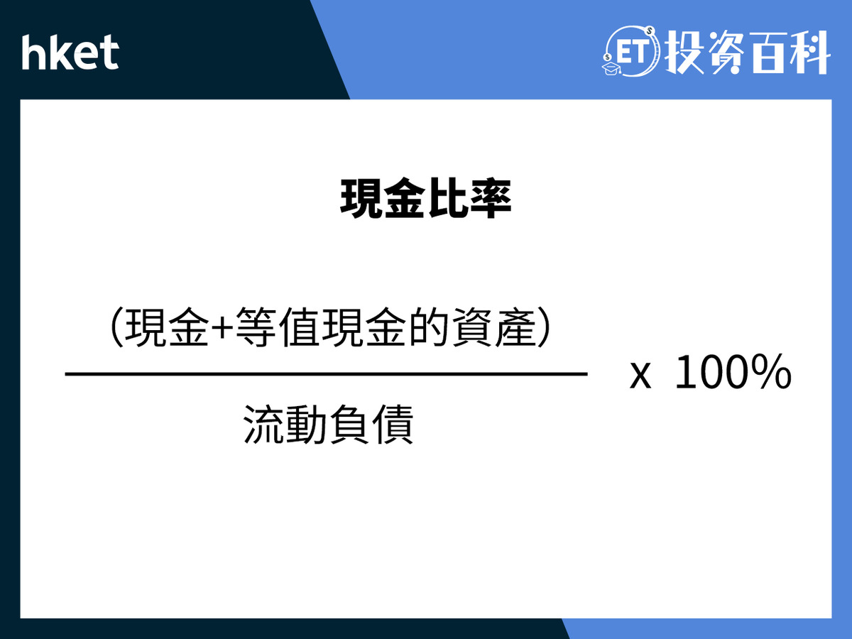 現金比率