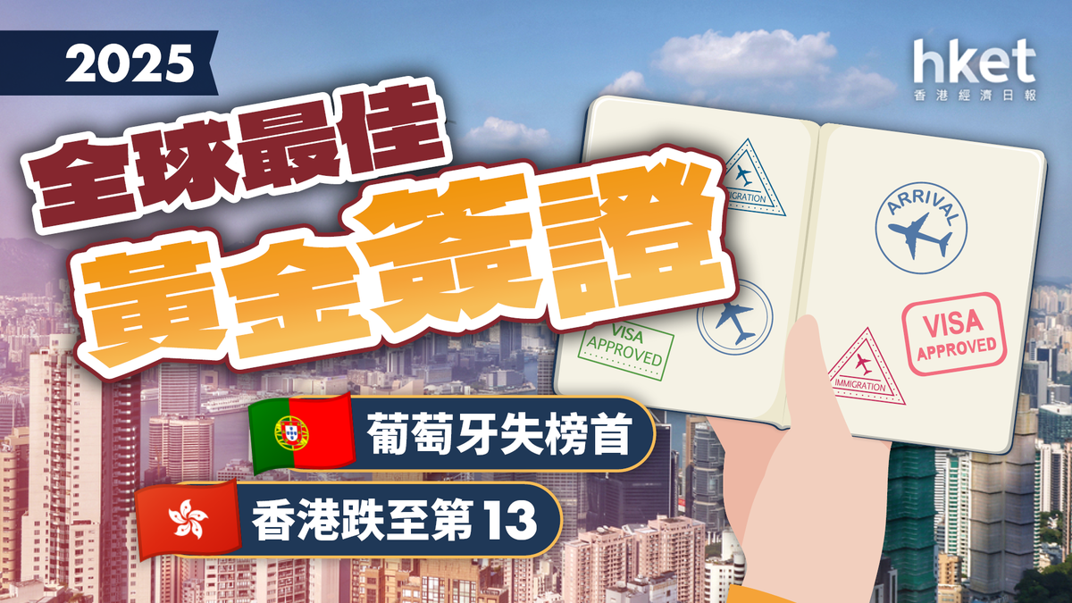 2025全球最佳黃金簽證葡萄牙失榜首香港跌至第13