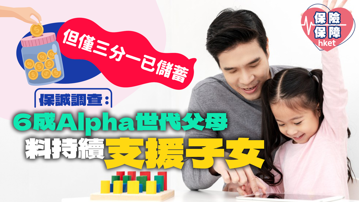 Gen Alpha|保誠調查:6成Alpha世代父母料持續支援子女 僅三分一已儲蓄