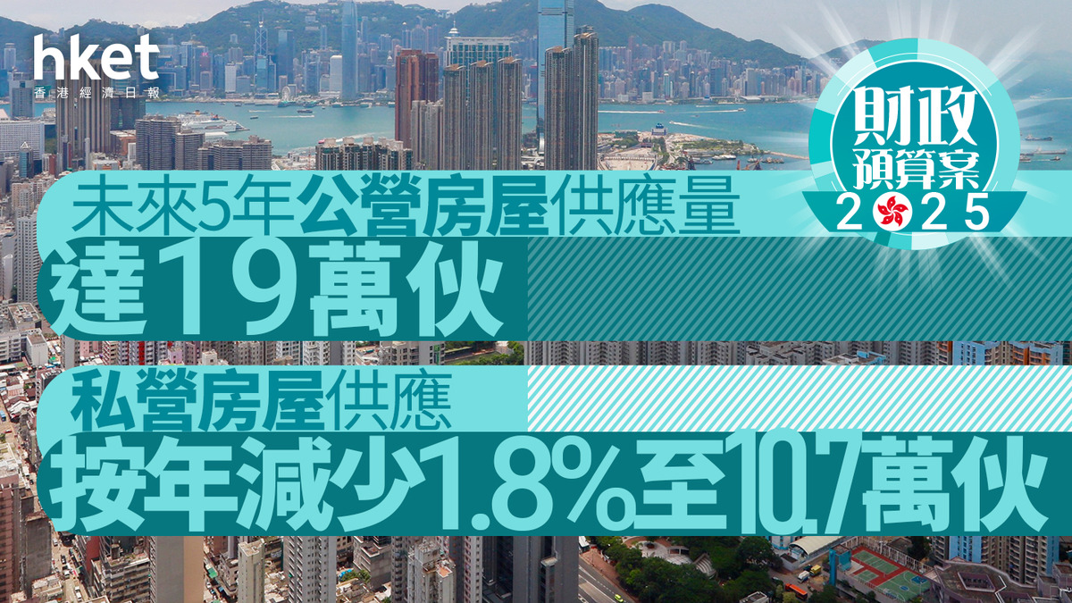 財政預算案2025｜未來5年公營房屋供應量達19萬伙私營房屋供應按年減少1.8%至10.7萬伙