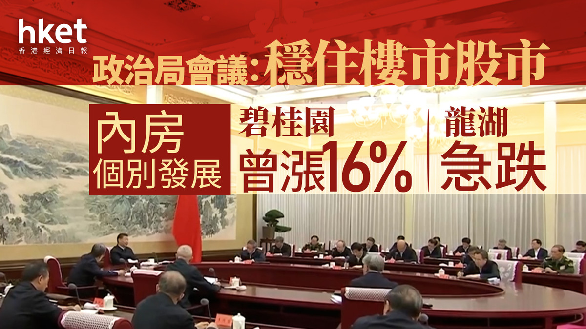 內房危機｜政治局會議：穩住樓市股市碧桂園曾漲16% 龍湖跌幅擴大至1成