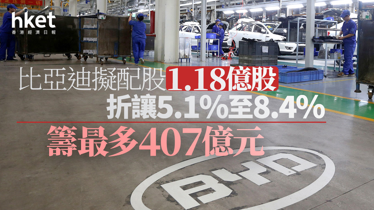1211配股｜比亞迪擬折讓5.1%至8.4%配售1.18億股籌資最多407億元