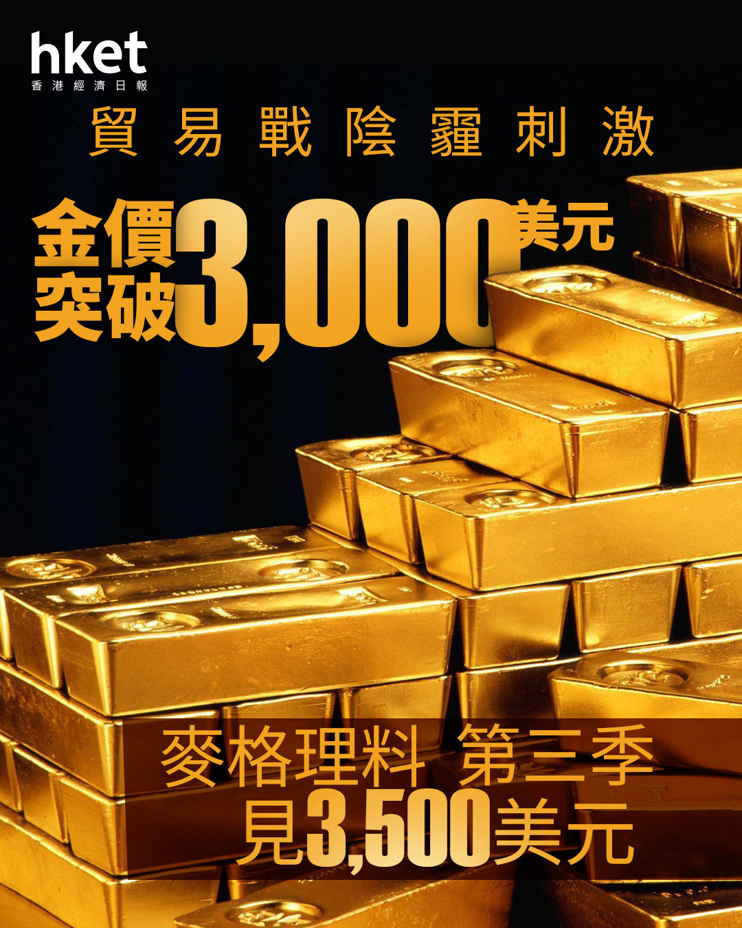 金價走勢｜現貨金價突破3000美元貿易戰大贏家、麥格理料第三季見3500美元