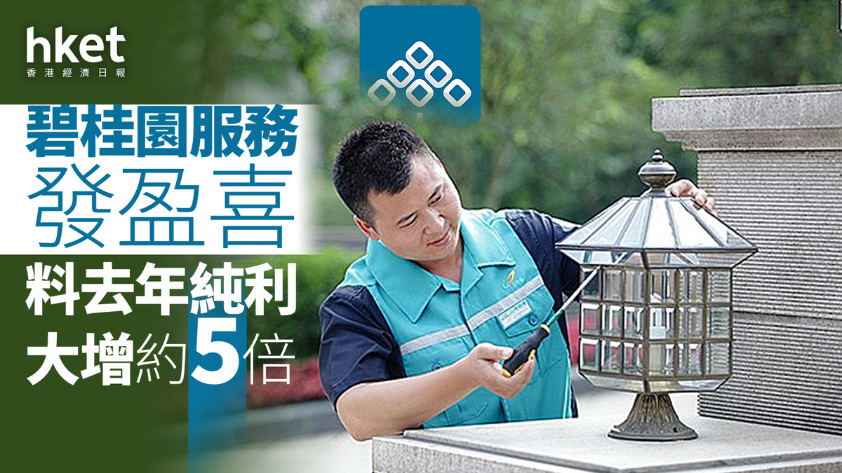 盈喜｜碧桂園服務料去年純利大增約5倍股價早段升一成