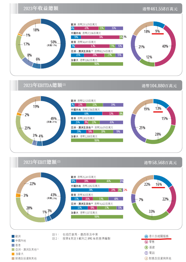 [Image: FY2023_ckh_annual_1024.png]