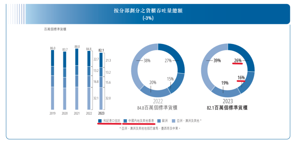 [Image: FY2023_ckhannual2_1024.PNG]
