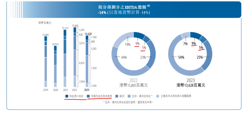 [Image: FY2023_ckhannual4_1024.png]