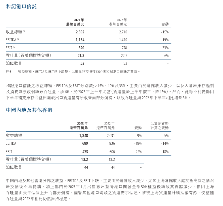 [Image: FY2023_ckhannual5_1024.png]