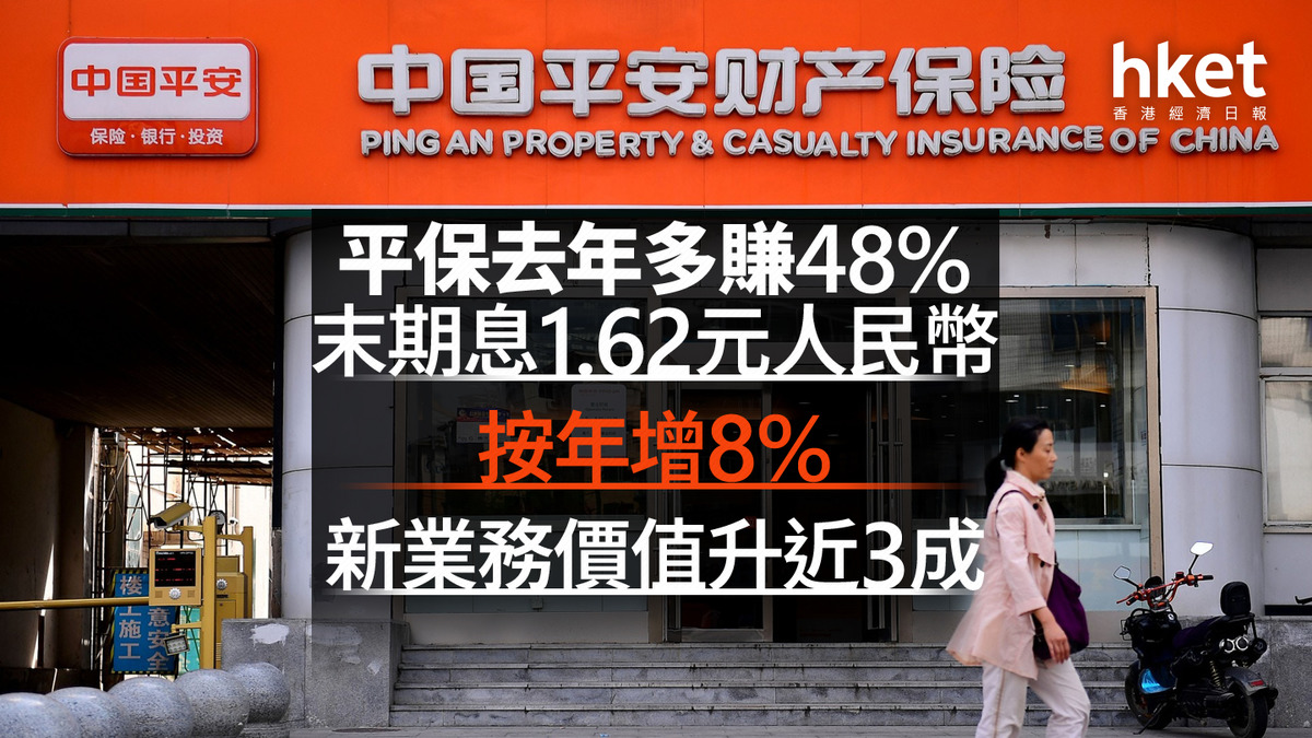 2318業績｜平保跌5% 去年多賺48%、末期息1.62元人民幣增8% 管理層：股價近日升幅較大、仍被市場低估