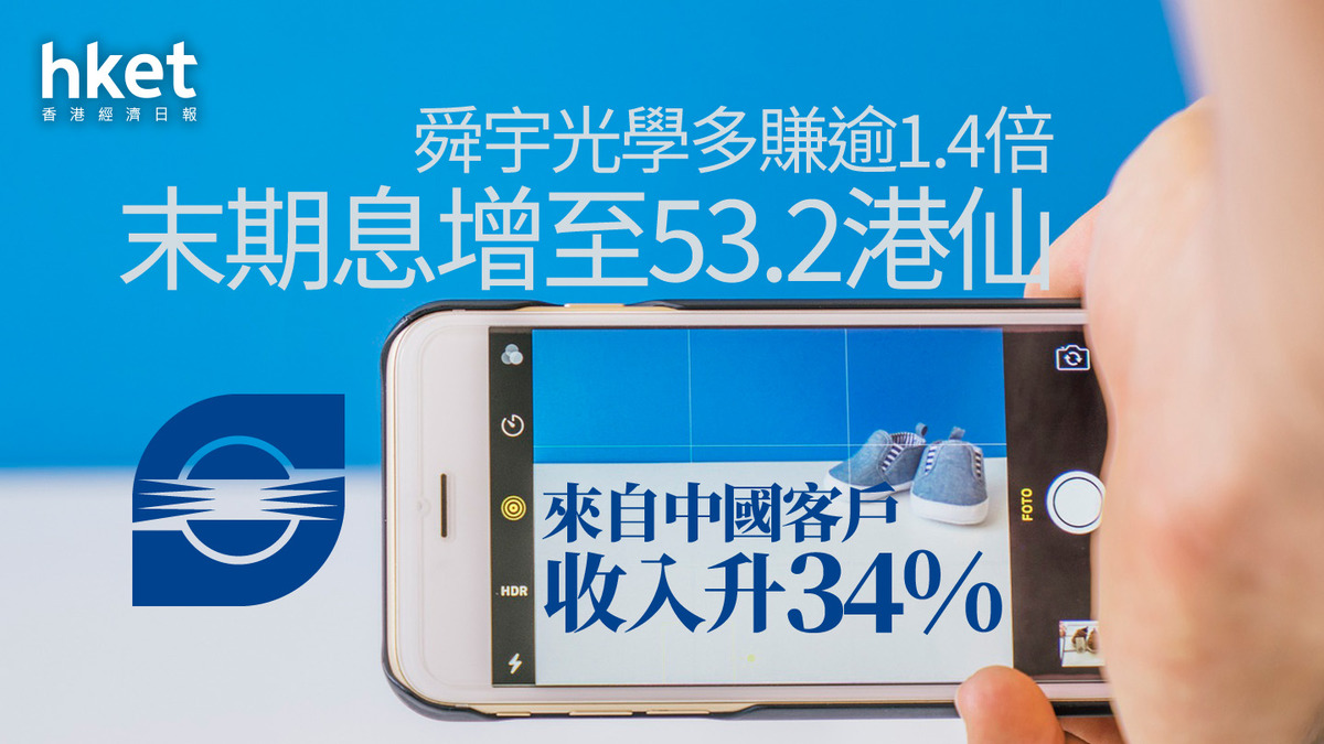 2382業績｜舜宇光學去年多賺逾1.4倍、末期息增至53.2港仙績後股價大跌一成