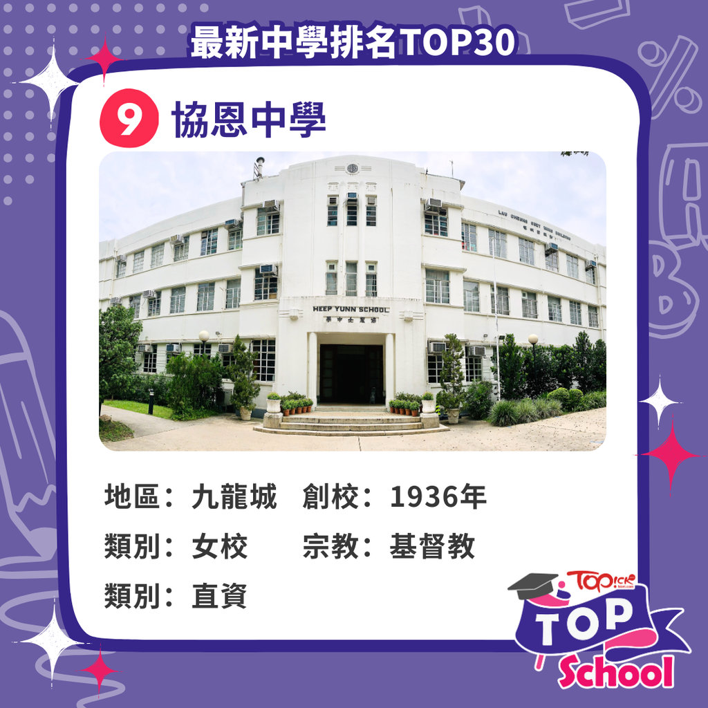 最新全港中學排名2025｜全港TOP100中學排名+18區中學頭5位最齊學校資訊/面試拆解/校長專訪