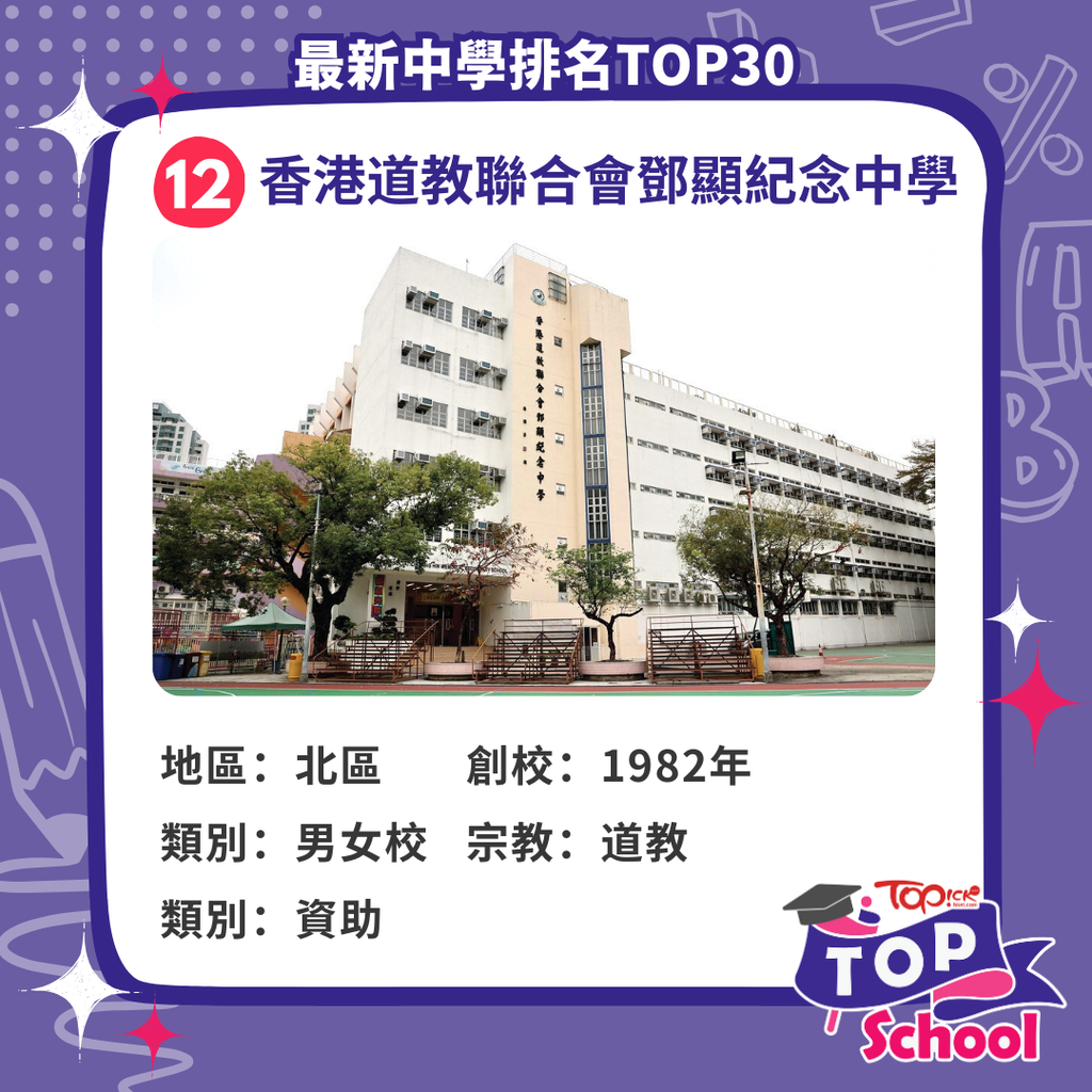 最新全港中學排名2025｜全港TOP100中學排名+18區中學頭5位最齊學校資訊/面試拆解/校長專訪