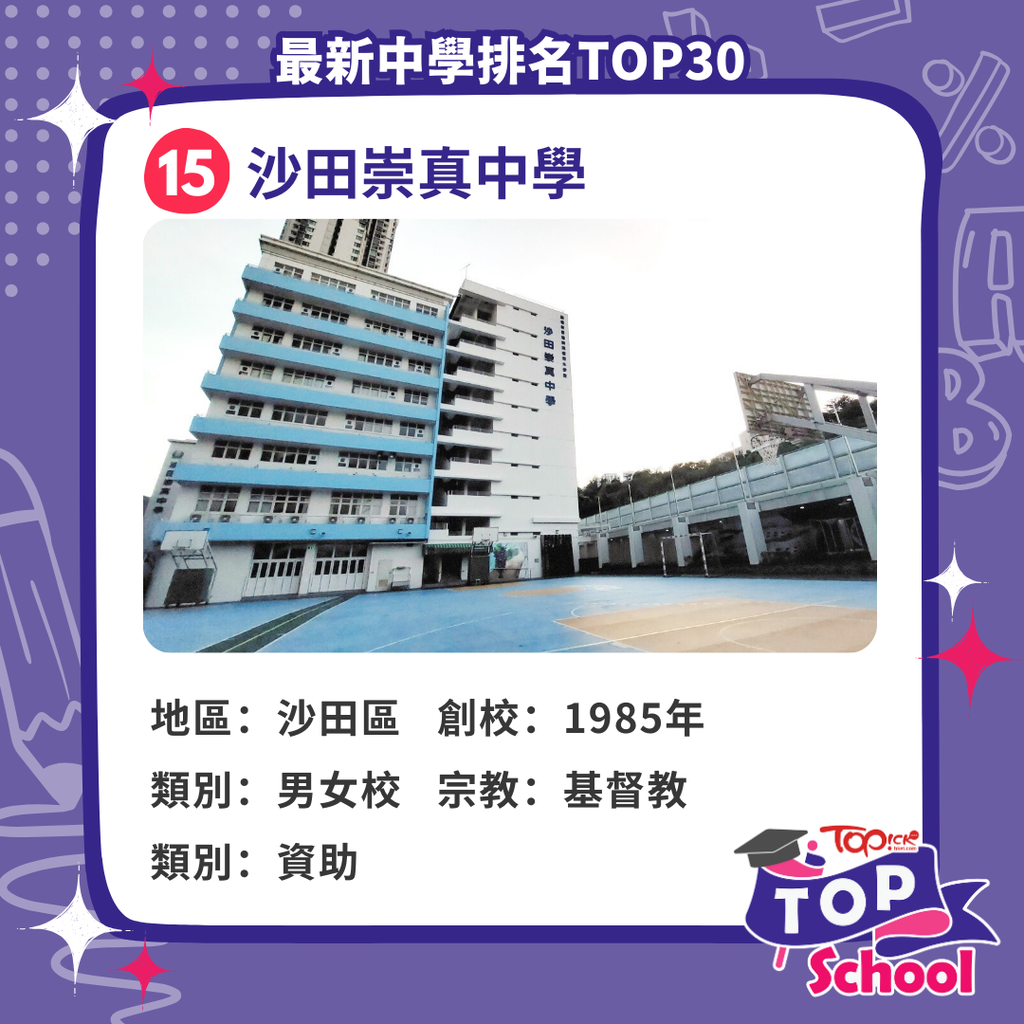 最新全港中學排名2025｜全港TOP100中學排名+18區中學頭5位最齊學校資訊/面試拆解/校長專訪