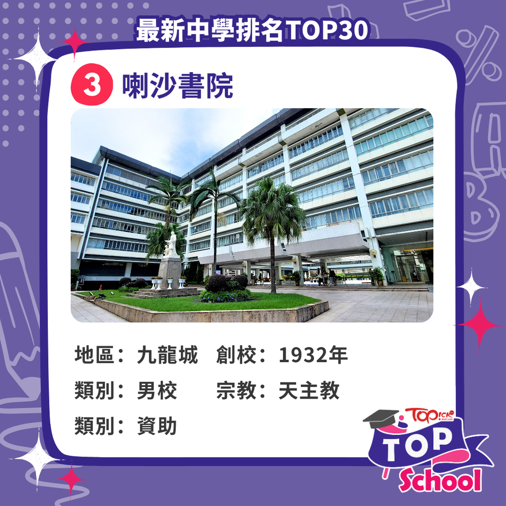 最新全港中學排名2025｜全港TOP100中學排名+18區中學頭5位最齊學校資訊/面試拆解/校長專訪