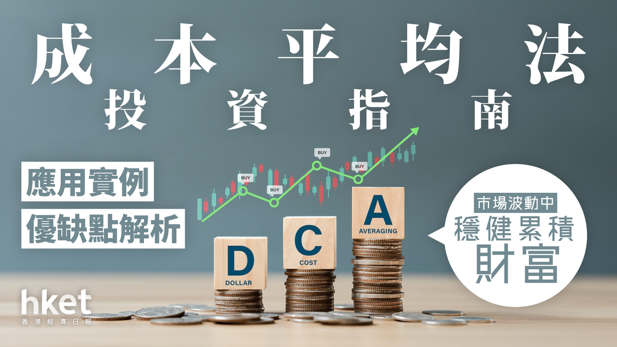 成本平均法投資指南應用實例、優缺點解析市場波動中穩健累積財富