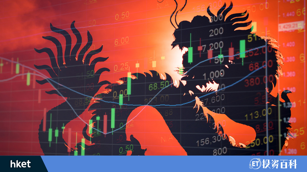 納斯達克金龍指數（HXC）