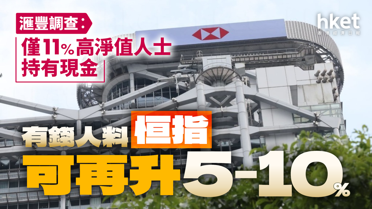 滙豐調查︰僅11%高淨值人士持有現金有錢人料恒指可再升5-10%