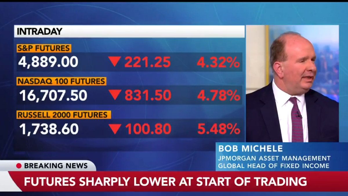 股市黑色星期一｜摩通：美聯儲或緊急減息救市歷史上有3次例子？