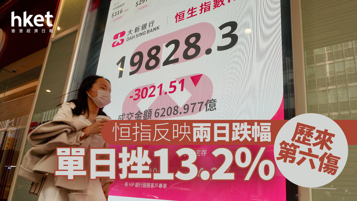 香港 87 年 股災 (99) 사진