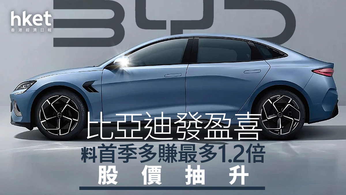 1211｜比亞迪A股提早盈喜、料首季多賺最多1.2倍港股午市前抽升逾7%