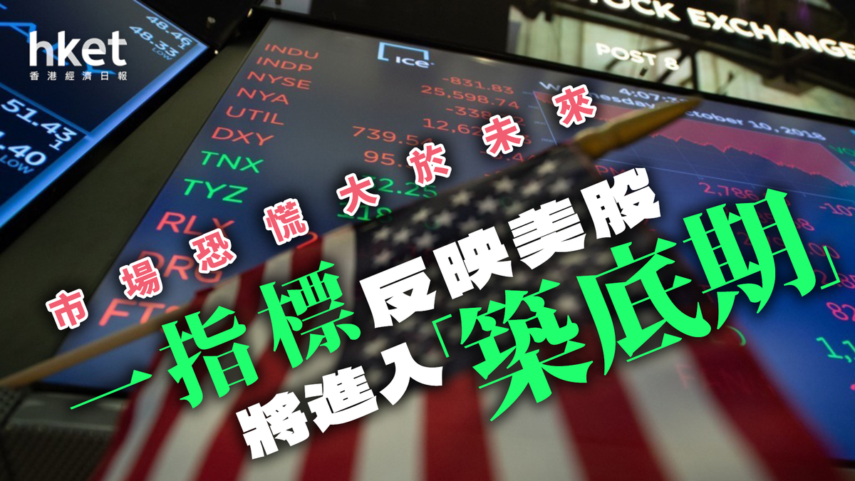 市場恐慌大於未來一指標反映美股將進入「築底期」